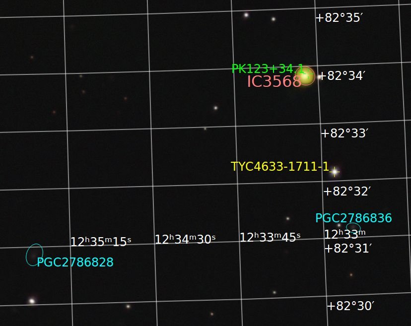 IC3568 annotated