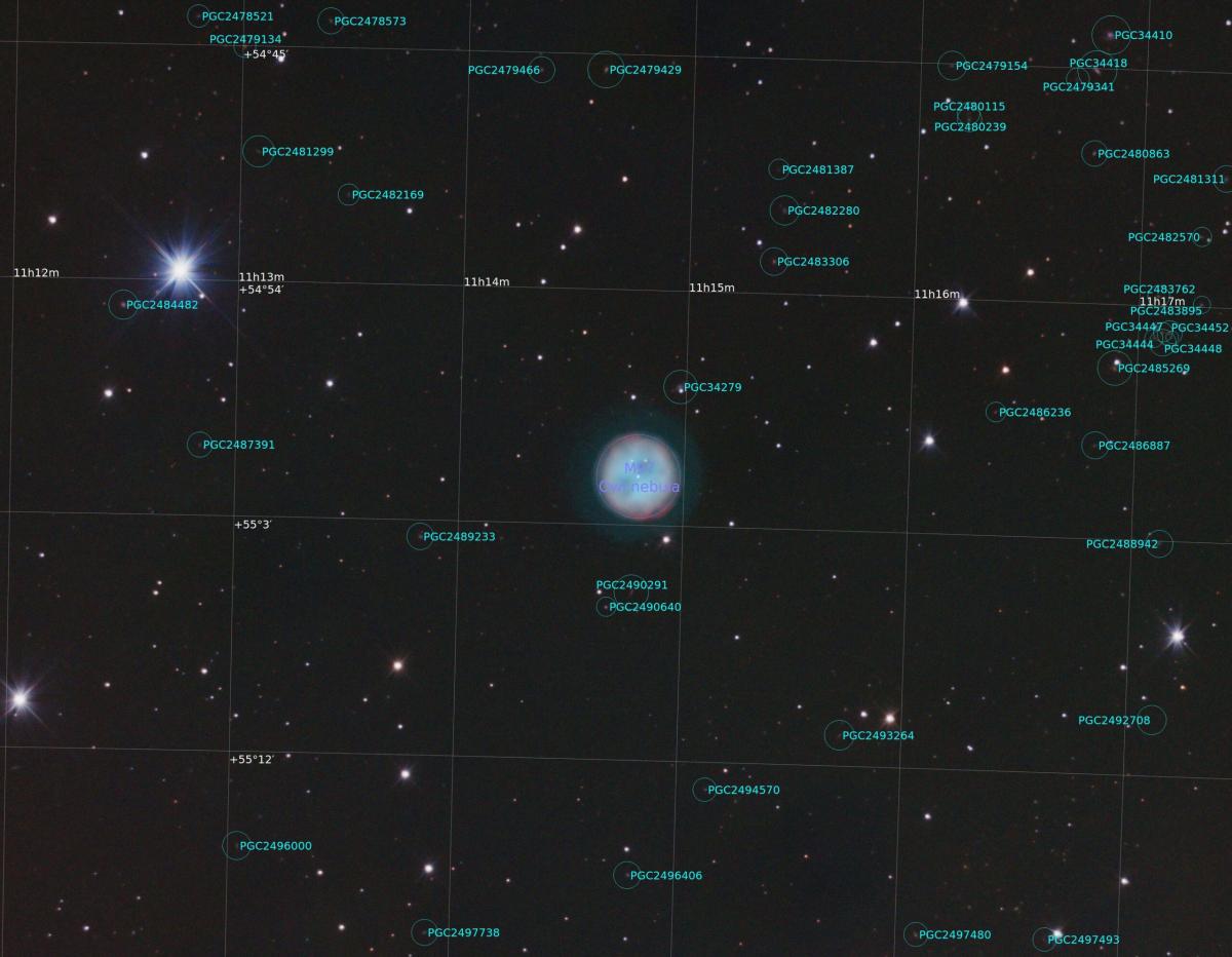 M97_21tm27mar2022_20h_Olll_Sll_Ha_RGBcombi_CT_Annotated-web